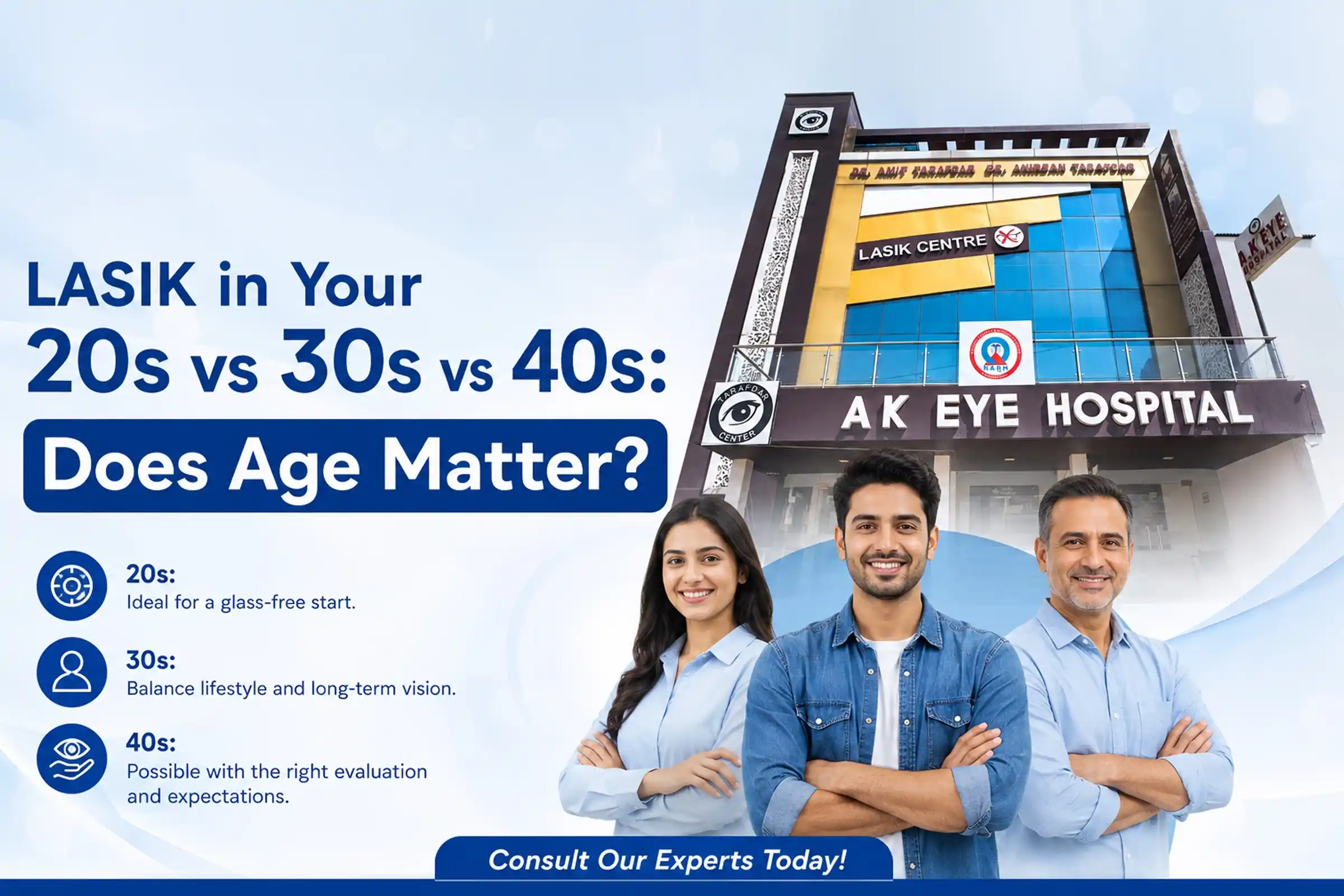 LASIK-in-your-20s-vs-30s-vs-40s-does-age-matter